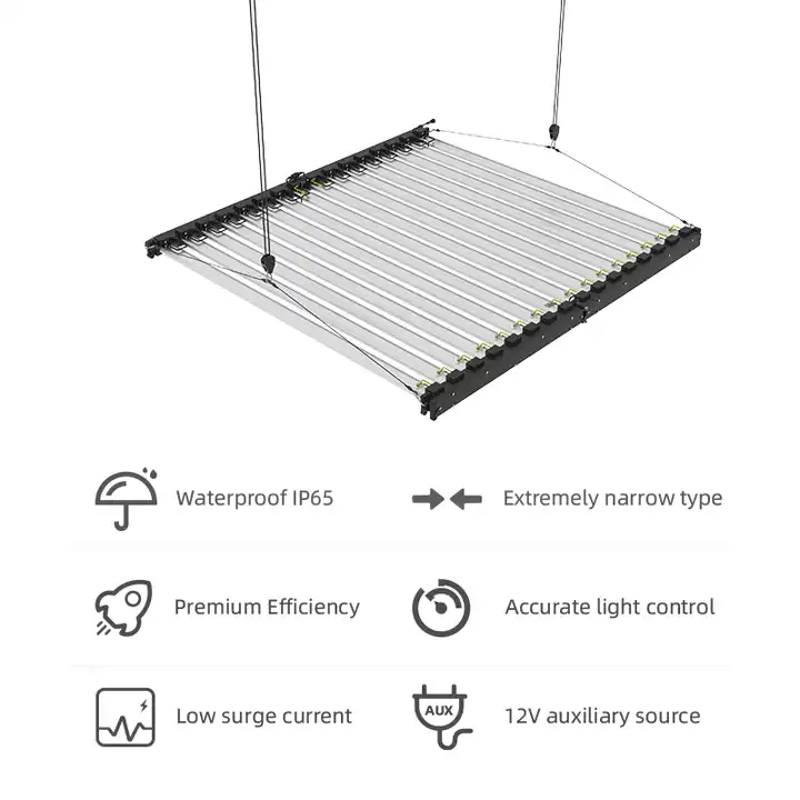 16 แถบ 1000W ขายส่งเต็มสเปกตรัม LED เติบโตไฟสำหรับอุตสาหกรรมเติบโต - LX-GLM120-16 